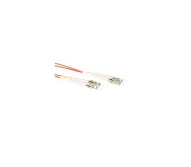 Advanced Cable Technology RL9501