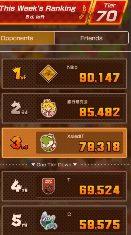 Afbeeldingslocatie: https://tweakers.net/i/wEe7QrflxwJnVhAmoKEN15j394k=/full-fit-in/4920x3264/filters:max_bytes(3145728):no_upscale():strip_icc():fill(white):strip_exif()/f/image/Gv8i6CcHPgGMDNDdxeDOGsOr.jpg?f=user_large