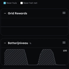 Afbeeldingslocatie: https://tweakers.net/i/wEo3SFh2cG6nSjDQy3cOMwGM14o=/232x232/filters:strip_icc():strip_exif()/f/image/7fJsW57hfCqUZsxSZsQQrhrS.jpg?f=fotoalbum_tile