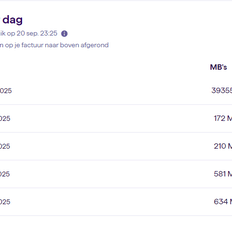 Afbeeldingslocatie: https://tweakers.net/i/wF3TRqWgUShr5VGVUQn_aLpz0tg=/232x232/filters:strip_exif()/f/image/0TotVDr9MdkOlL0bVEpxLPf1.png?f=fotoalbum_tile