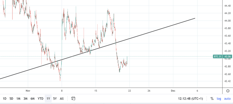 Afbeeldingslocatie: https://tweakers.net/i/wFEUbftdJTfitxc3AAhw6FKmcCk=/800x/filters:strip_exif()/f/image/q5T6IJ7aOvSWgYrJ8N17QhzE.png?f=fotoalbum_large