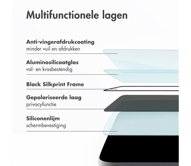 Accezz Gehard Glas Privacy Screenprotector + Applicator voor de Apple iPhone 18 Pro / 17 Pro