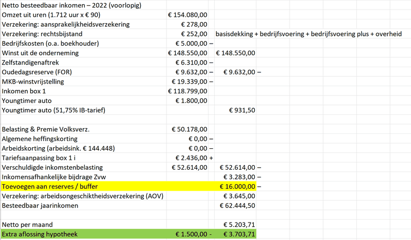Afbeeldingslocatie: https://tweakers.net/i/wFoESNwTTXwFMW9hpbInSgWTDek=/800x/filters:strip_exif()/f/image/a8nW5yIBjzkR3QujH06WCx28.png?f=fotoalbum_large