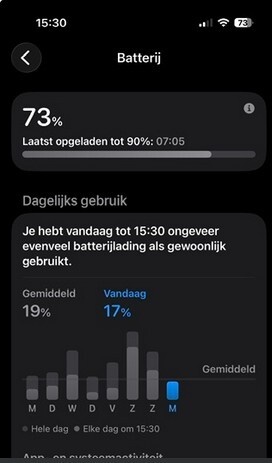 Afbeeldingslocatie: https://tweakers.net/i/wFrvagGyoRgNS1Zsgmi6Y7jUL9o=/fit-in/4920x3264/filters:max_bytes(3145728):no_upscale():strip_icc():strip_exif()/f/image/kyXG3uBJYRJnhgb4X8kxGK3O.jpg?f=user_large