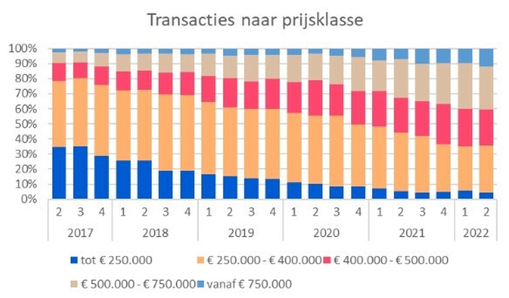Afbeeldingslocatie: https://tweakers.net/i/wGKQqlp3mEo6qezfqWvvu378QUg=/full-fit-in/4920x3264/filters:max_bytes(3145728):no_upscale():strip_icc():fill(white):strip_exif()/f/image/IC53sapJBFKtV8BDkUczsgSt.jpg?f=user_large