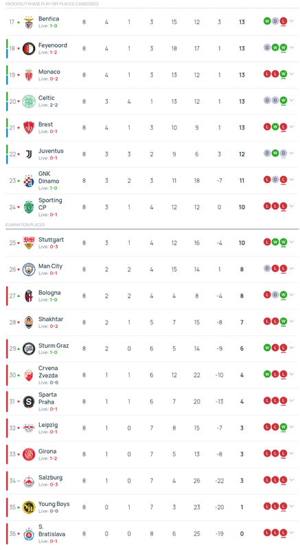 Afbeeldingslocatie: https://tweakers.net/i/wGdwYiPAEVhMffljd0m5IXcPU_c=/x800/filters:strip_exif()/f/image/l1XX0tklABbCgycYL8hEznqr.png?f=fotoalbum_large