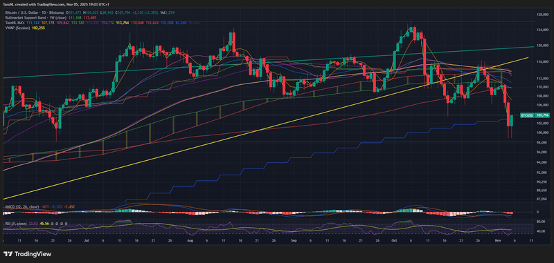 Afbeeldingslocatie: https://tweakers.net/i/wGfNwjN11x95cWl3J_4nHDBhp80=/800x/filters:strip_exif()/f/image/KgWS10ZKTRbcNehUPOAno9X0.png?f=fotoalbum_large