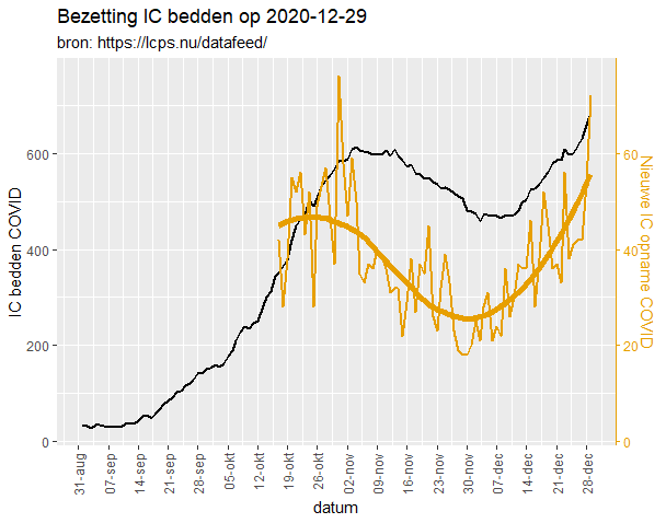 Afbeeldingslocatie: https://tweakers.net/i/wHbMqIgG-92cipQr3VIDiT6ib3Y=/full-fit-in/4000x4000/filters:no_upscale():fill(white):strip_exif()/f/image/kxJHrKtOg3Ei7auLN6FnwxNB.png?f=user_large