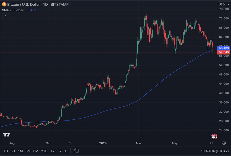 Afbeeldingslocatie: https://tweakers.net/i/wHxEPbkCl-wWU9LrvZFS_OzNq6Y=/800x/filters:strip_exif()/f/image/nNzD4ONJFe4T2MJX3Ndepbax.png?f=fotoalbum_large