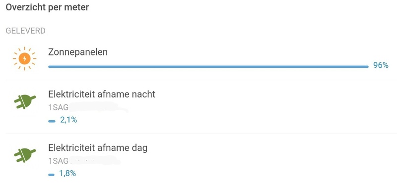 Afbeeldingslocatie: https://tweakers.net/i/wHyHmUGI7ReTctNQAf5aLkChEg4=/800x/filters:strip_icc():strip_exif()/f/image/WVRROV0d9EOXEzfJGfIjAEnO.jpg?f=fotoalbum_large