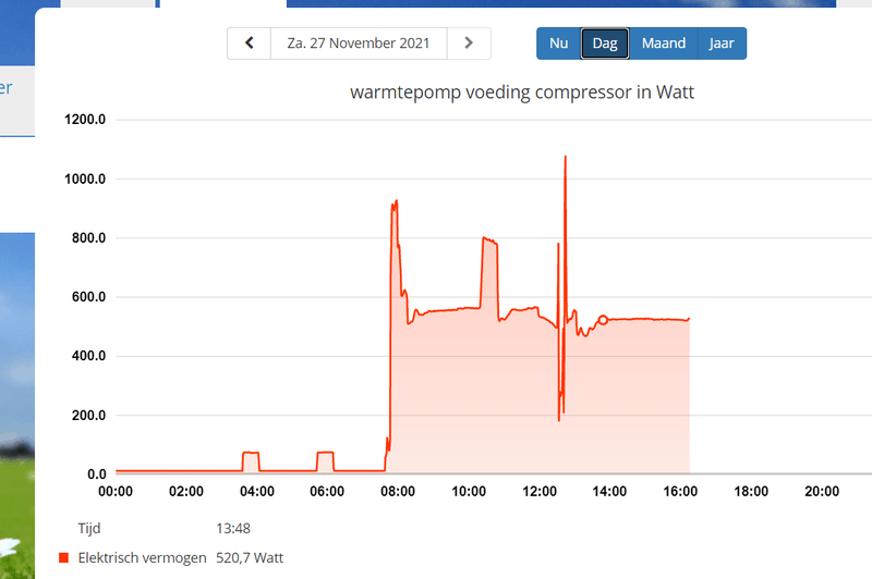 Afbeeldingslocatie: https://tweakers.net/i/wICGBWm9w6jX9TnSmtd1BptZtcw=/800x/filters:strip_exif()/f/image/yyjoOz4Eh1shsZFeJo0tvvy5.png?f=fotoalbum_large