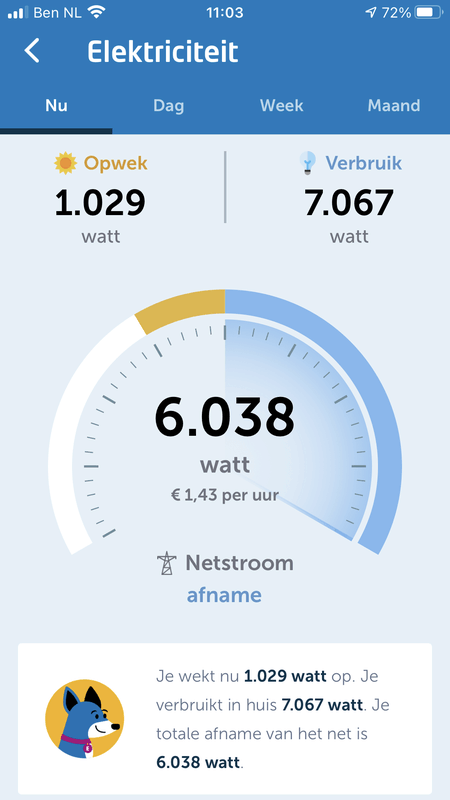 Afbeeldingslocatie: https://tweakers.net/i/wIQ1nNDxrWV0yUaFAdZ1MFo5BxA=/x800/filters:strip_exif()/f/image/WctXUzH65azHrjSwqzgTaKVm.png?f=fotoalbum_large