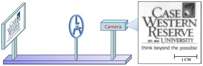 Testopstelling met kunstmatige grin-lens