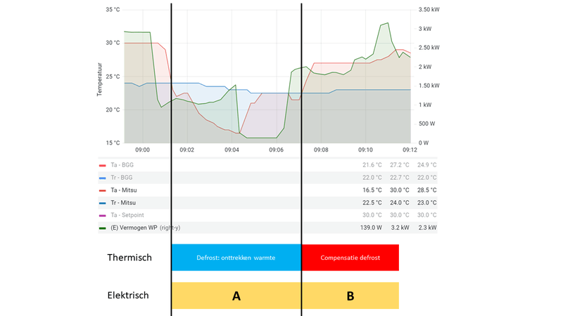 Afbeeldingslocatie: https://tweakers.net/i/wInldwMOb69xbSkrjaf1ByYBU6g=/800x/filters:strip_exif()/f/image/qvKTR4blfE0WaVQkAUQfKwzj.png?f=fotoalbum_large