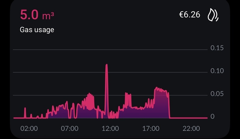 Afbeeldingslocatie: https://tweakers.net/i/wIv4ARR6uThrPEEralVZCovQn74=/800x/filters:strip_icc():strip_exif()/f/image/NUtsM4HDIQKycOjI4iIG0rJO.jpg?f=fotoalbum_large