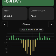 Afbeeldingslocatie: https://tweakers.net/i/wJTw9iRbMwx9rucoWq_tpMIqs40=/232x232/filters:strip_exif()/f/image/m5NFEmE23McF0hVODgyzyDlu.png?f=fotoalbum_tile