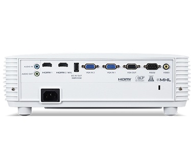 Acer P1555
