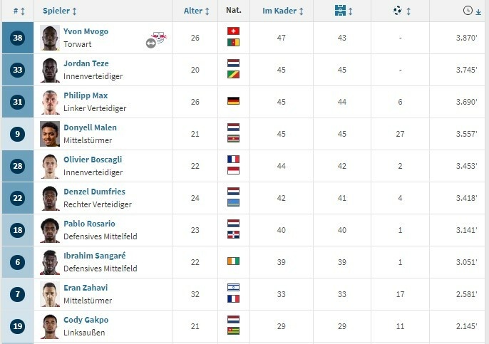 Afbeeldingslocatie: https://tweakers.net/i/wJrn2pqqigFIrM40HX9kFPt9tyc=/full-fit-in/4920x3264/filters:max_bytes(3145728):no_upscale():strip_icc():fill(white):strip_exif()/f/image/e7mWH5GbcSDYQIw7h3iEV7h3.jpg?f=user_large