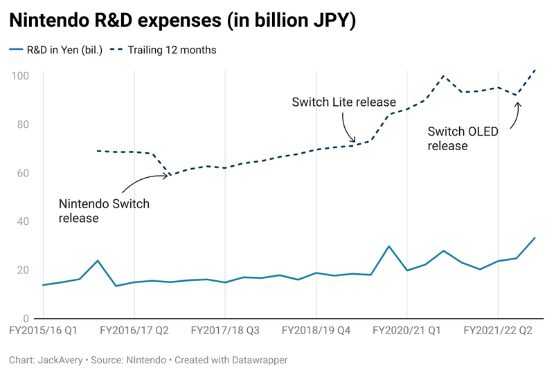 Afbeeldingslocatie: https://tweakers.net/i/wK-yr-8Dqi_QheTNd5-wTpbViUQ=/800x/filters:strip_exif()/f/image/QN489ETUBJu9zjHu2dY8dnOf.png?f=fotoalbum_large