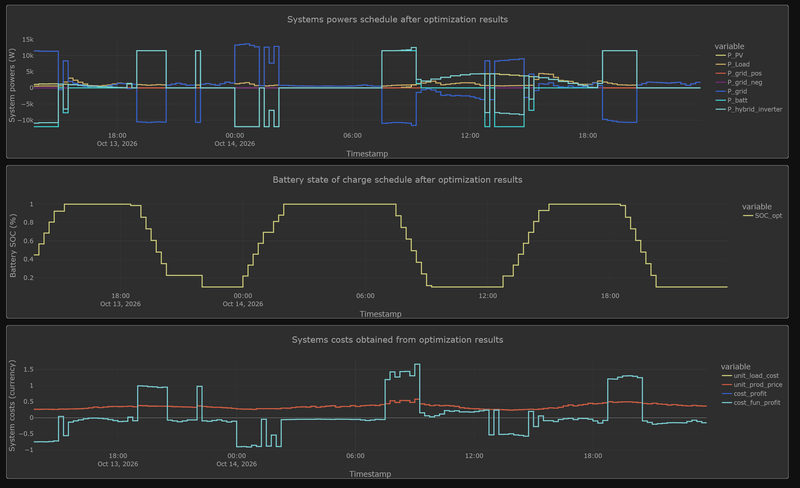 Afbeeldingslocatie: https://tweakers.net/i/wKgkjDZS1wO3s5o8DE2td5FykCg=/800x/filters:strip_exif()/f/image/EhrRiKrsR9sZgDiV9RHvzMAd.png?f=fotoalbum_large
