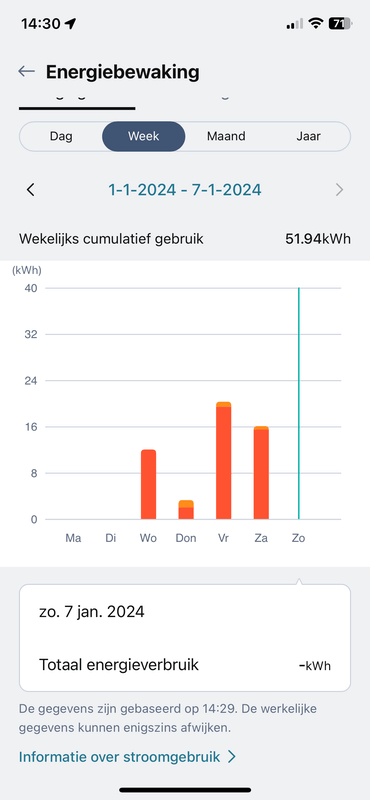 Afbeeldingslocatie: https://tweakers.net/i/wL5qCEtN2njvEA0syhq0OFumU9k=/x800/filters:strip_exif()/f/image/aqWQaTwgHx5B4Mdj683o6eJ7.png?f=fotoalbum_large