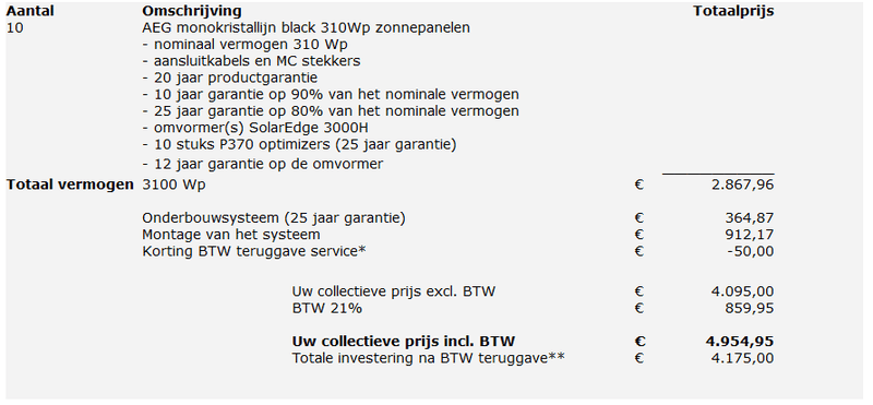 Afbeeldingslocatie: https://tweakers.net/i/wLA79B-dxlJzBFdk8e4dOmgiJeE=/800x/filters:strip_exif()/f/image/7pf3jZa8MQPVIUT33ySKxzSc.png?f=fotoalbum_large
