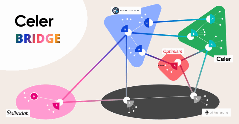 Afbeeldingslocatie: https://tweakers.net/i/wLD019DBwE9-mtj3nCp6Ml46JtQ=/800x/filters:strip_exif()/f/image/2FloQz5m7DpCeP1u05SXK71R.png?f=fotoalbum_large