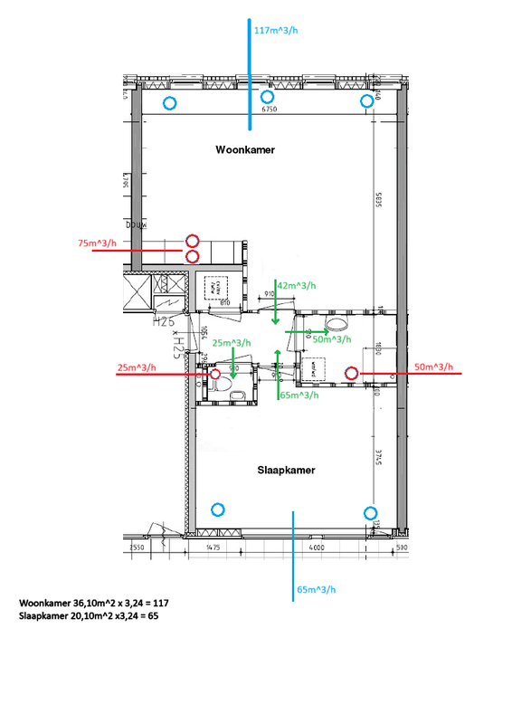 Afbeeldingslocatie: https://tweakers.net/i/wLg1oH6dbIu_v1VY0bhrjpmYi1c=/x800/filters:strip_exif()/f/image/sFqBlfHn6WfgtyeNp76aMBaE.png?f=fotoalbum_large