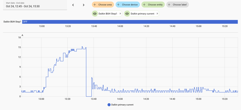 Afbeeldingslocatie: https://tweakers.net/i/wLturcxKF_Krq5hxS1gZiv1Ty5w=/800x/filters:strip_exif()/f/image/H37bIfIsLVRIrx7zr0Tf7l9C.png?f=fotoalbum_large