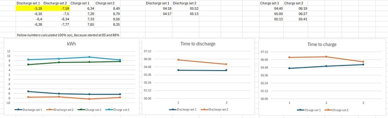 Afbeeldingslocatie: https://tweakers.net/i/wMsWfaU51KAEfuRfSR1O6x72JZY=/800x/filters:strip_icc():strip_exif()/f/image/J3uIMbFSXzl7o1IO6zYhX0QR.jpg?f=fotoalbum_large