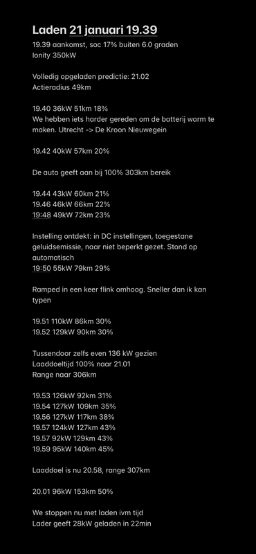 Afbeeldingslocatie: https://tweakers.net/i/wNAT3UYPYRyaruIhle0u3VqL6R0=/x800/filters:strip_exif()/f/image/akwW0DpM8jQBcIxjqHUrByuk.png?f=fotoalbum_large