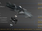 EVGA GTX 970 ACX 2.0 SC