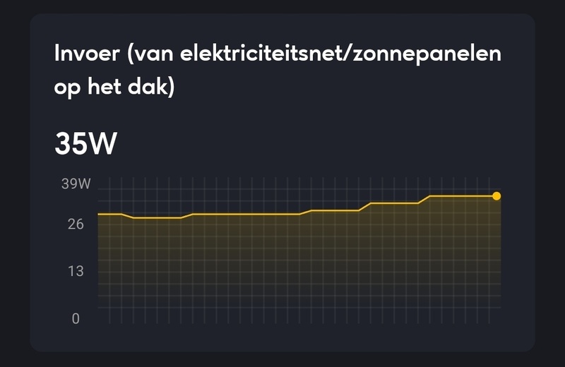 Afbeeldingslocatie: https://tweakers.net/i/wO03jN6IsyRpxWIKCDES86NHuJg=/800x/filters:strip_icc():strip_exif()/f/image/GhRHGeFNge0Gu0TGMHja76Ry.jpg?f=fotoalbum_large