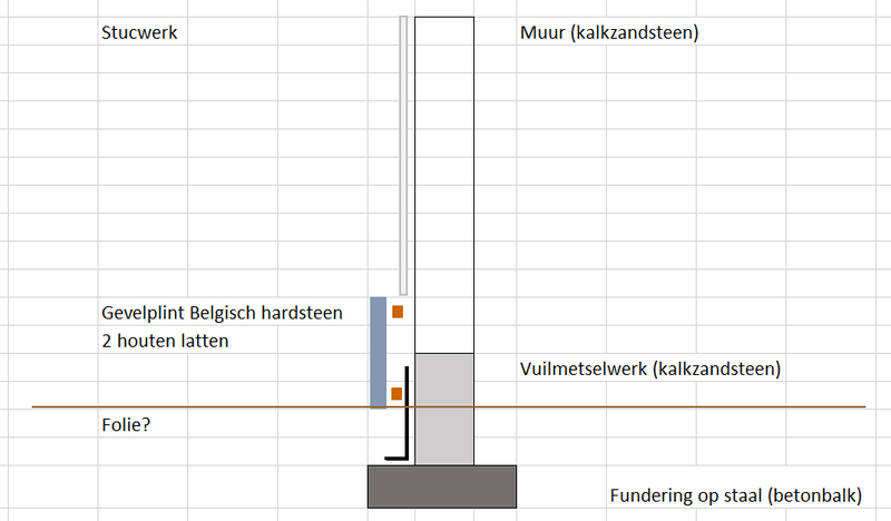 Afbeeldingslocatie: https://tweakers.net/i/wO7zEysH4BsVZOgCm4PpgF56h8c=/800x/filters:strip_exif()/f/image/r9wjRMEBYtBTD9gbpl0EJNzu.png?f=fotoalbum_large