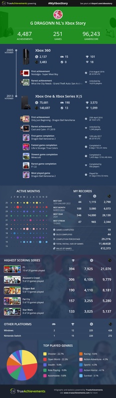 Afbeeldingslocatie: https://tweakers.net/i/wOKwxtk2hPqmNNK08SqP5GS097I=/x800/filters:strip_icc():strip_exif()/f/image/esH2EkVXqbtiq6OlBqtZIn8p.jpg?f=fotoalbum_large