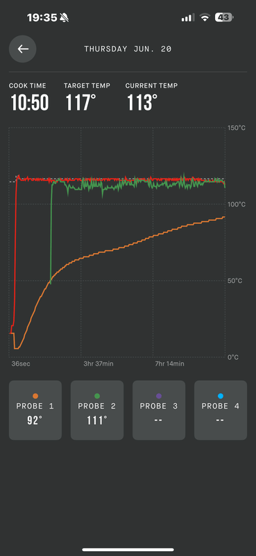 Afbeeldingslocatie: https://tweakers.net/i/wOw9iJs4OAijpdRmgrrIt7F566o=/x800/filters:strip_exif()/f/image/uAGceOm2lu5RjnpqiQ9OsVsV.png?f=fotoalbum_large