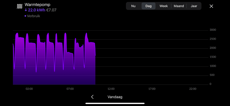 Afbeeldingslocatie: https://tweakers.net/i/wP6exHj_nlQZY0EnwfhEtEioQJA=/800x/filters:strip_exif()/f/image/enpWWy8bcIleSMTO5Im2bMMm.png?f=fotoalbum_large