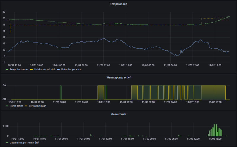 Afbeeldingslocatie: https://tweakers.net/i/wPFHtrm4SFOepdjFQC4TDANXKNU=/fit-in/4000x4000/filters:no_upscale():strip_exif()/f/image/OygDqEKahfnLqgyzVoo1A8qU.png?f=user_large