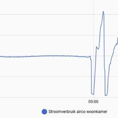 Afbeeldingslocatie: https://tweakers.net/i/wPk7_4Zo2jhVtXToniSPBfcLcqg=/232x232/filters:strip_icc():strip_exif()/f/image/xkJyBIQ0W7gWG1WXY63iqZd1.jpg?f=fotoalbum_tile