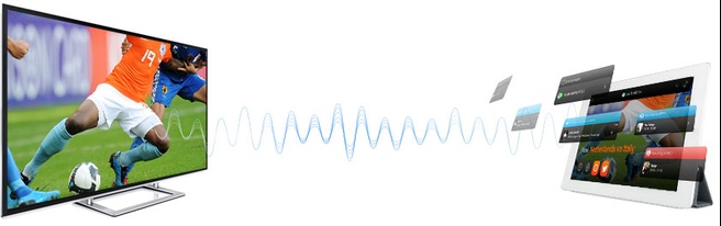 NPO Live Sync