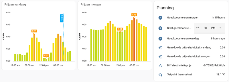 Afbeeldingslocatie: https://tweakers.net/i/wQ_tUxvh8Zki-_TrrkuBG3-yj-w=/800x/filters:strip_exif()/f/image/UrUHDTjXUni8kOwab4m01YdV.png?f=fotoalbum_large
