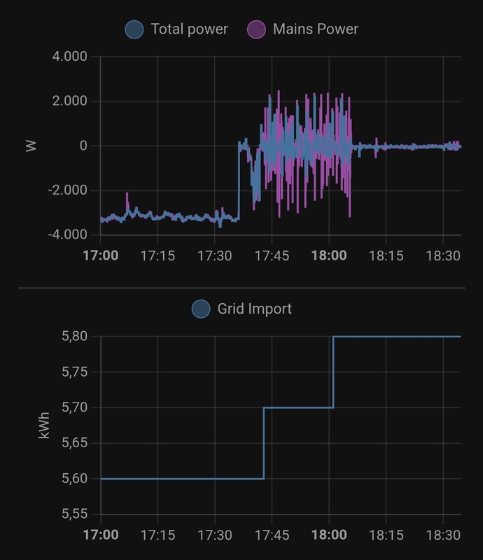 Afbeeldingslocatie: https://tweakers.net/i/wQb0OMupCzYkwX4mcmImPo5xd6E=/x800/filters:strip_icc():strip_exif()/f/image/KU7jRiQWhfu2aGjqyB1f2amO.jpg?f=fotoalbum_large