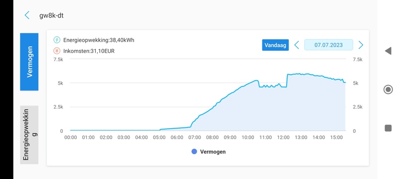 Afbeeldingslocatie: https://tweakers.net/i/wR0y7l91tMT7Z0JHDD7kauuMjPI=/800x/filters:strip_icc():strip_exif()/f/image/7GOKr7C2JpGRONNrYFrurx26.jpg?f=fotoalbum_large