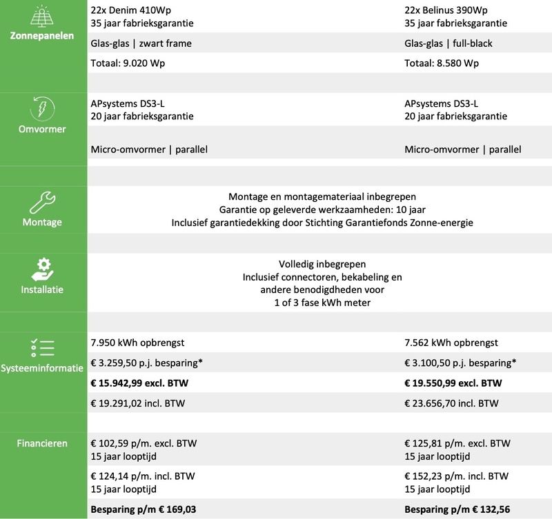 Afbeeldingslocatie: https://tweakers.net/i/wR1QuSqR8jjZgszmr6Zhj4S7UgE=/800x/filters:strip_icc():strip_exif()/f/image/xyfwR2dKPvGrRHspOKuYAVTE.jpg?f=fotoalbum_large