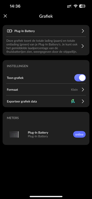 Afbeeldingslocatie: https://tweakers.net/i/wRPZTqBKJ4Nv4NqiHVlndxVwjzE=/x800/filters:strip_exif()/f/image/SLN7fOR0pJvQMMswehcJOcpl.png?f=fotoalbum_large