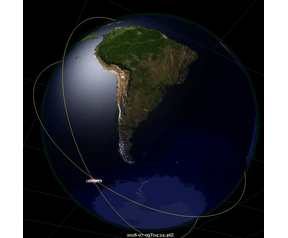 CryoSat