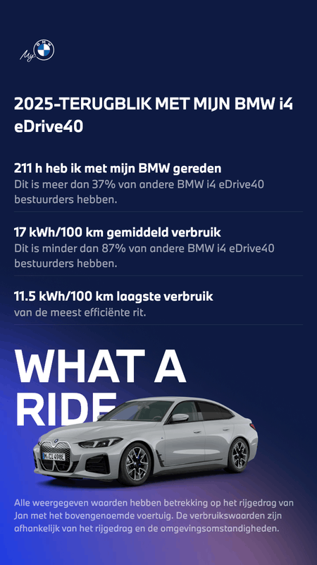 Afbeeldingslocatie: https://tweakers.net/i/wRg_y0pNZB9iL2a8YTVsiKZWBz8=/x800/filters:strip_exif()/f/image/Cqe5LtbqvYn3nIjHpkcC1EmW.png?f=fotoalbum_large