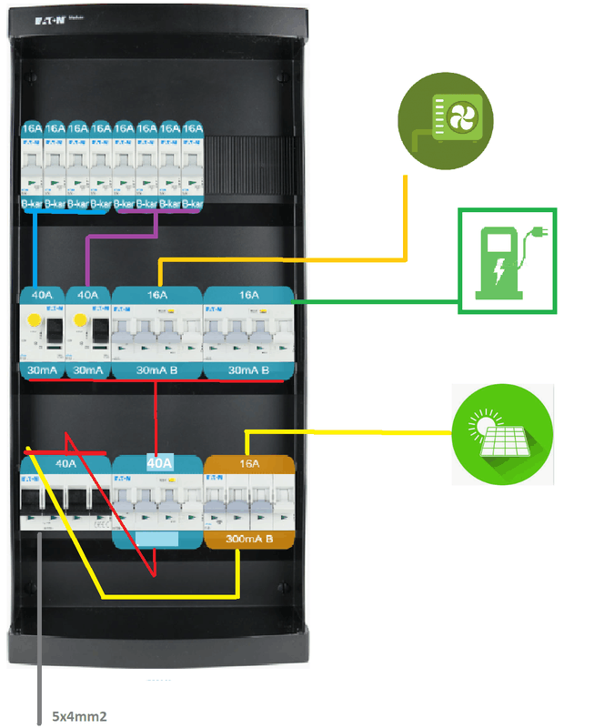 Afbeeldingslocatie: https://tweakers.net/i/wS4e5JDEKA1wRhOB1NjZmd8ZS-c=/x800/filters:strip_exif()/f/image/ZMK7ing33sg9kZdQpxTZAcm6.png?f=fotoalbum_large