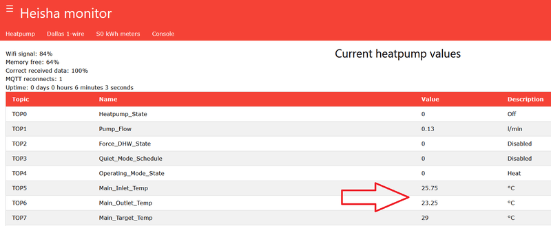 Afbeeldingslocatie: https://tweakers.net/i/wS5D0hBfEKaVcsWu2DXW1y8MJxo=/800x/filters:strip_exif()/f/image/oZgJJCTPcCxBwRyGYpIIsdG7.png?f=fotoalbum_large