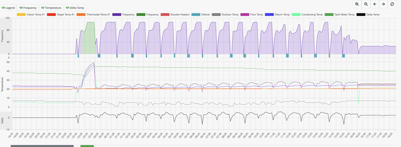Afbeeldingslocatie: https://tweakers.net/i/wS7J7wPyMfPhLcJQuaGq88ljeIo=/800x/filters:strip_exif()/f/image/GD00VwEkp2hPAASRMJjj4Lut.png?f=fotoalbum_large